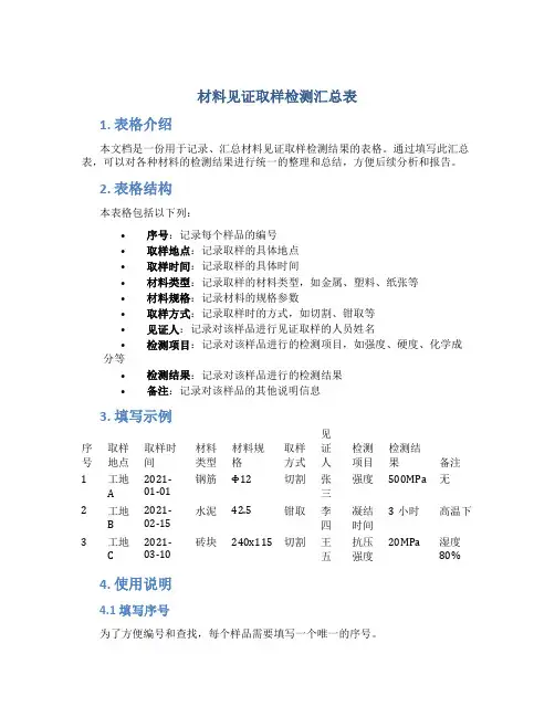 材料见证取样检测汇总表