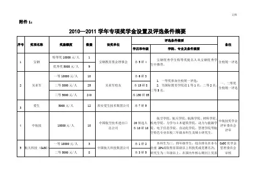 西北工业大学 1学年专项奖学金设置及评选条件摘要092917