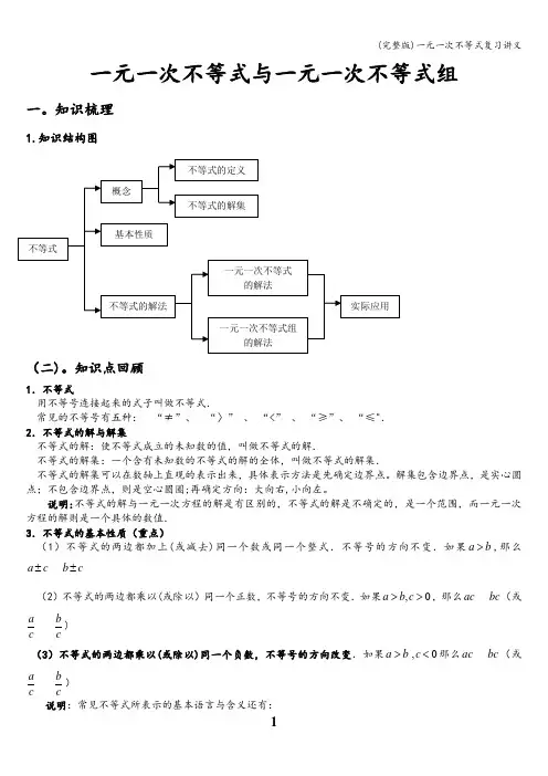 (完整版)一元一次不等式复习讲义