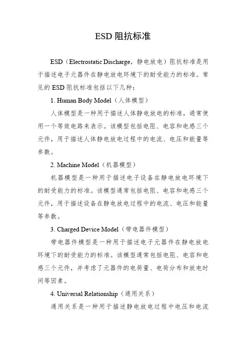 esd阻抗标准