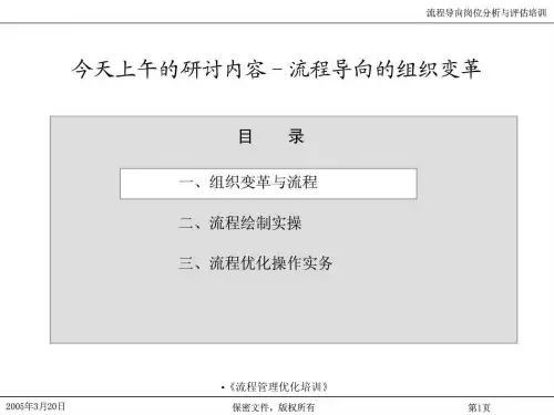流程管理优化培训课件