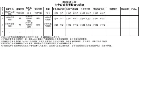 XX有限公司安全连锁装置台账