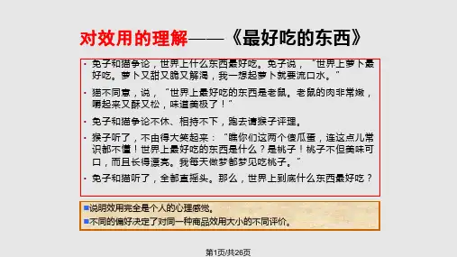 销售人员的报酬与激励PPT课件