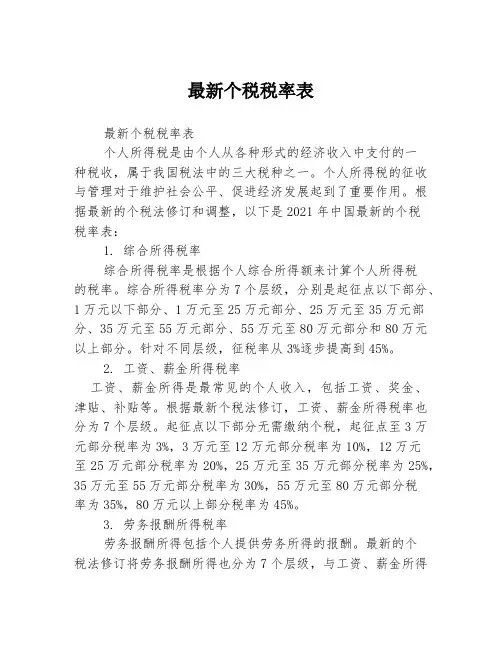 最新个税税率表