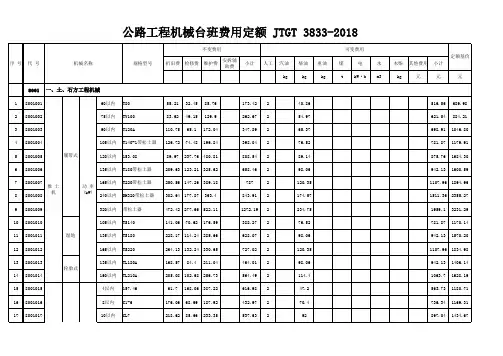 JTGT 3833-2018 公路工程机械台班费用定额