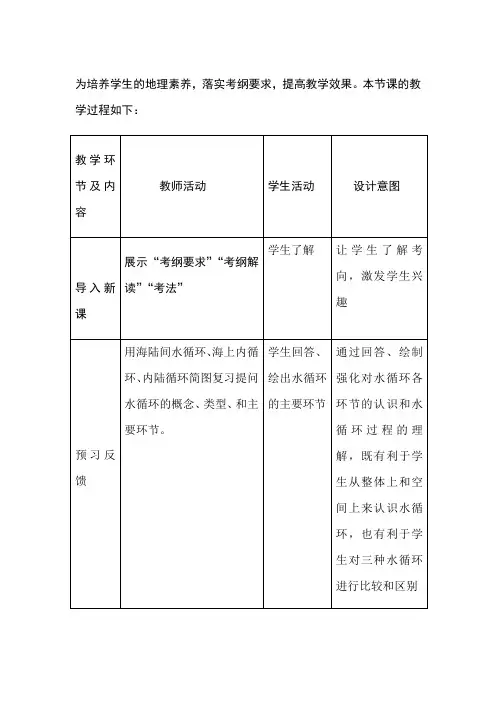 高中地理-水循环--高三一轮复习课教学设计学情分析教材分析课后反思