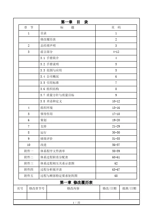IATF16949-2016质量手册(最新版)