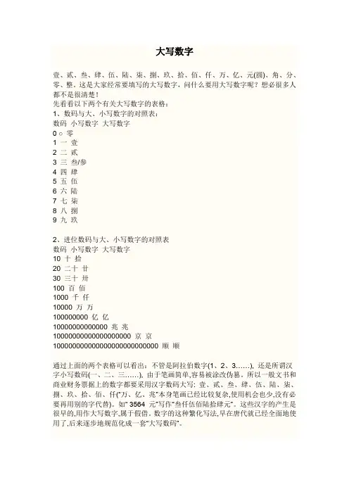 大写数字