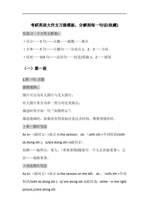 考研英语大作文万能模板,分解到每一句话(不看后悔)