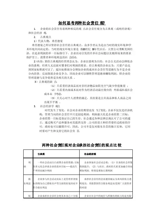 如何思考两种社会责任观