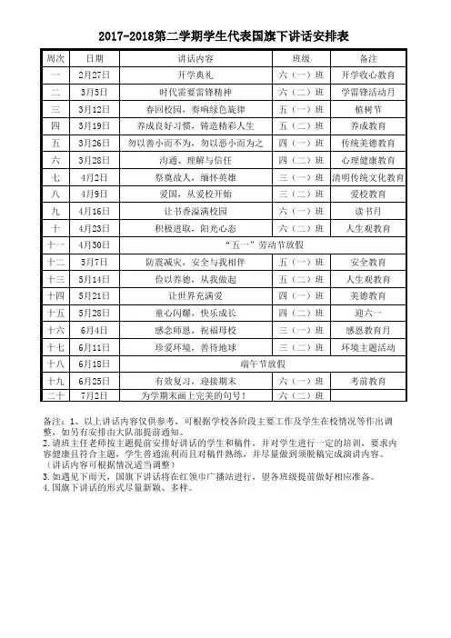 2018春国旗下讲话安排表