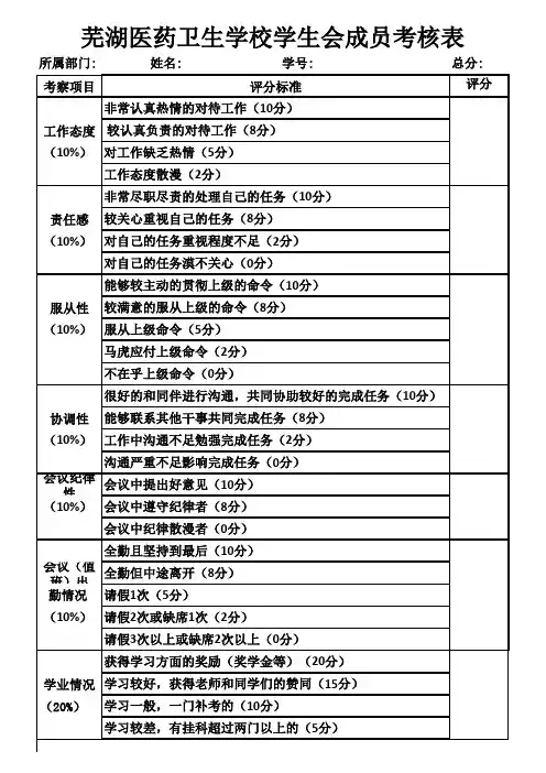 学生会成员考核表