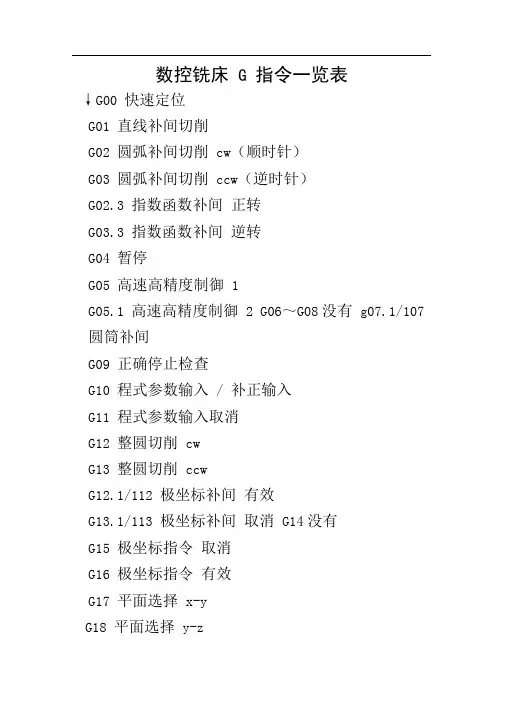 数控铣床G代码和M指令