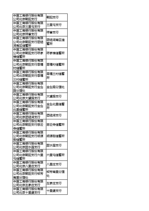 中国工商银行北京分行营业网点一览表