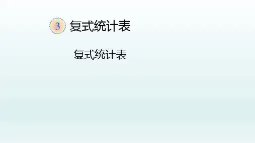 三年级数学下册_3复式统计表人教新课标ppt(13张)精品课件
