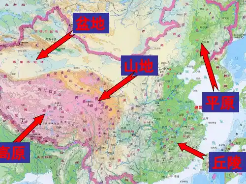 高中地理《岩石圈与地表形态》PPT课件1