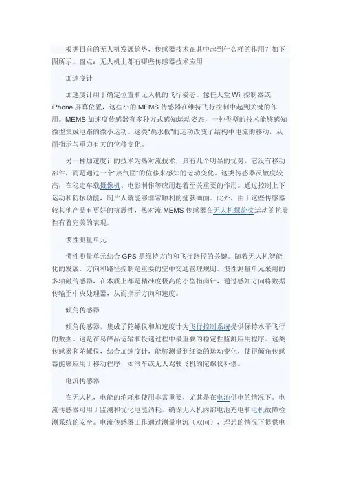 无人机上传感器