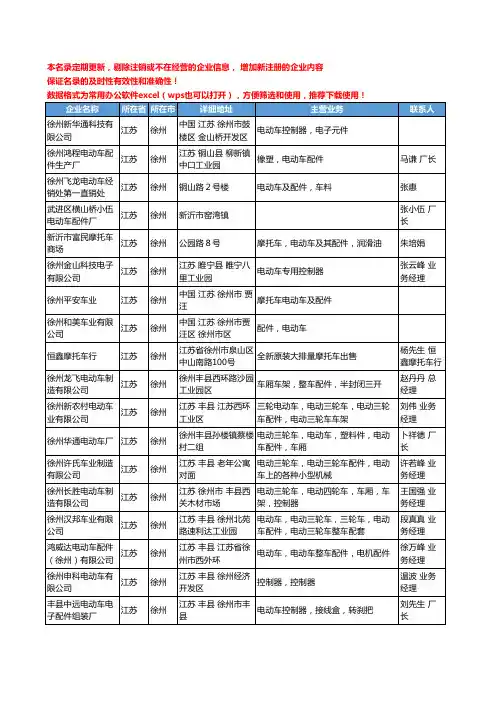 2020新版江苏省电动车和配件工商企业公司名录名单黄页联系方式大全116家