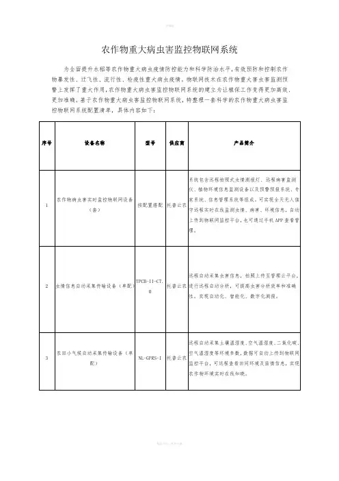 农作物重大病虫害监控物联网系统
