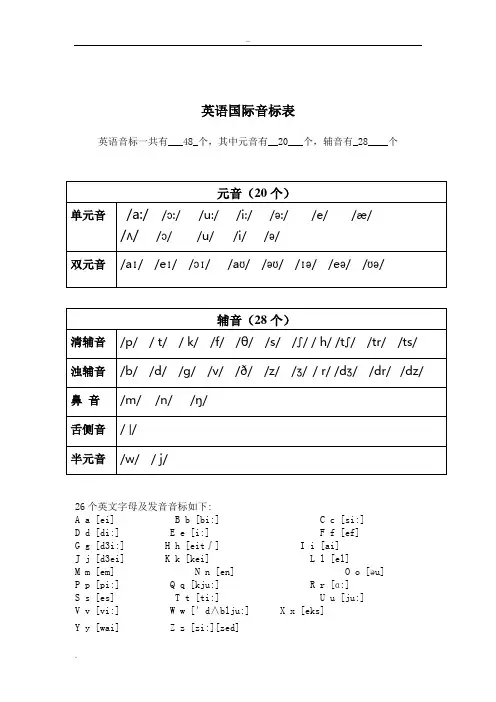 48个音标对应单词及音标(附基础单词拼读训练)