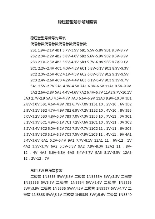 稳压管型号标号对照表