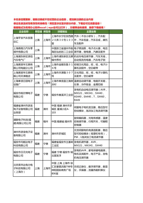 新版全国电子调节器工商企业公司商家名录名单联系方式大全40家