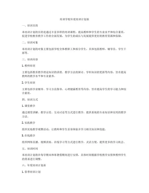 培训学校年度培训计划表