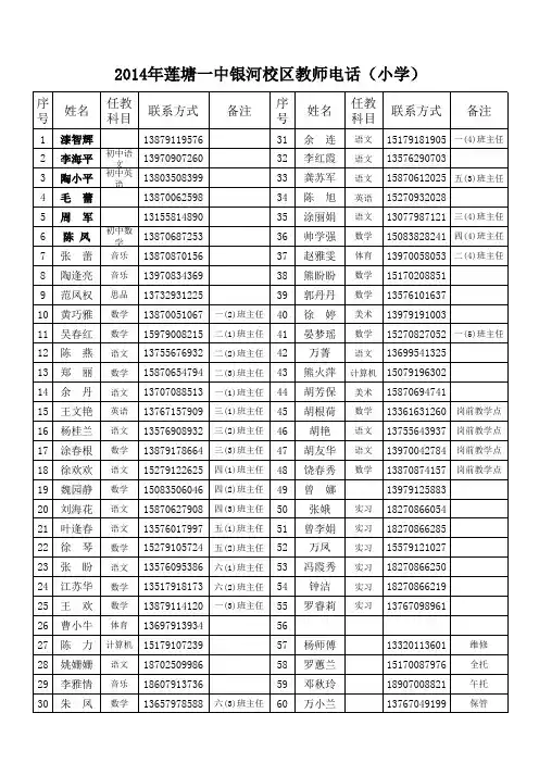 通讯录小学
