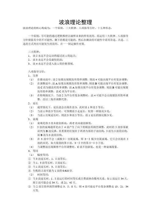 波浪理论