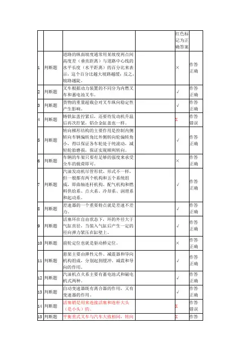 场(厂)内专用机动车辆安全管理(叉车A8)模拟试题6套及答案