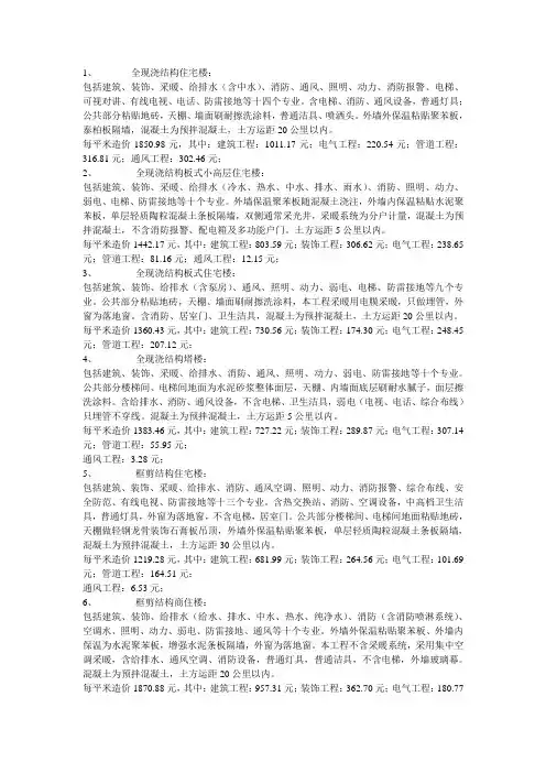 工程估算参考表