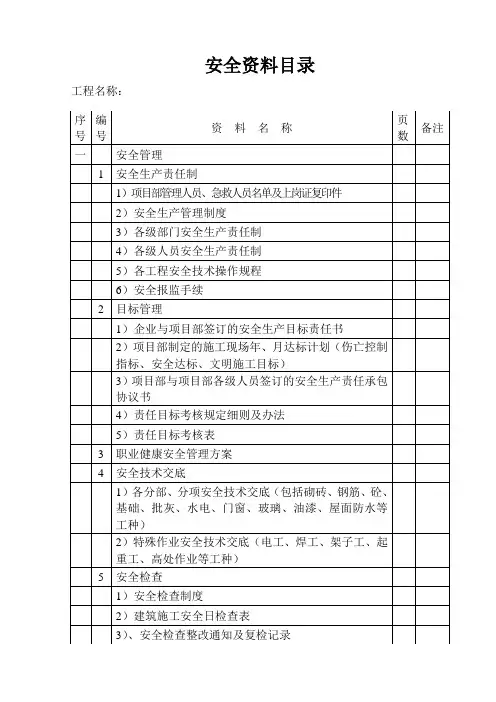 安全资料目录
