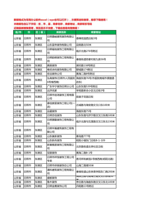 2020新版山东省日照市东港区装修公司工商企业公司商家名录名单联系电话号码地址大全203家