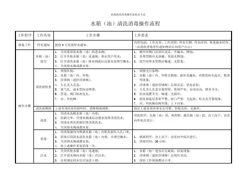 水箱清洗消毒操作流程及方法