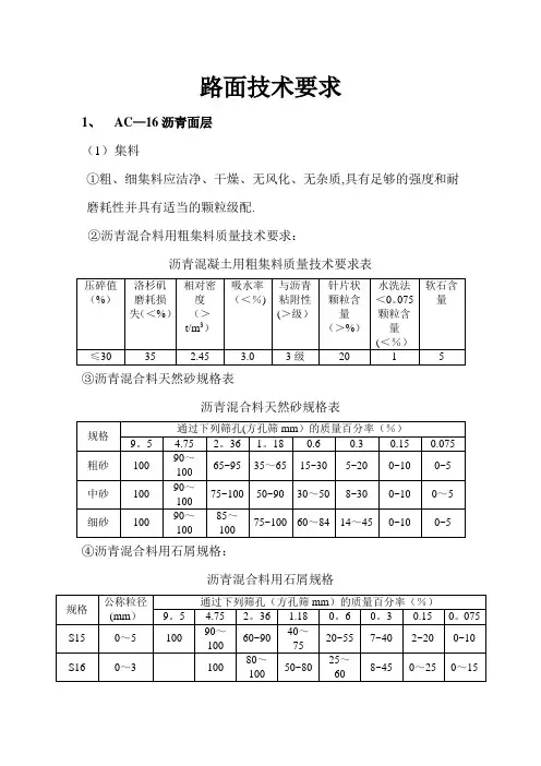 沥青路面参数【范本模板】