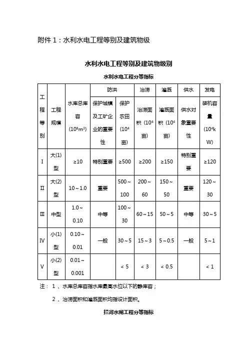 水利工程建筑物等别