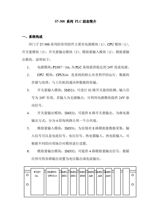S7-300使用方法说明