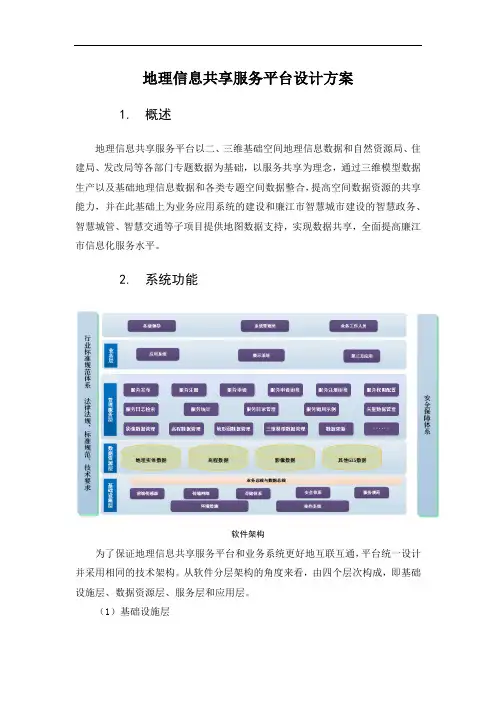地理信息共享服务平台设计方案