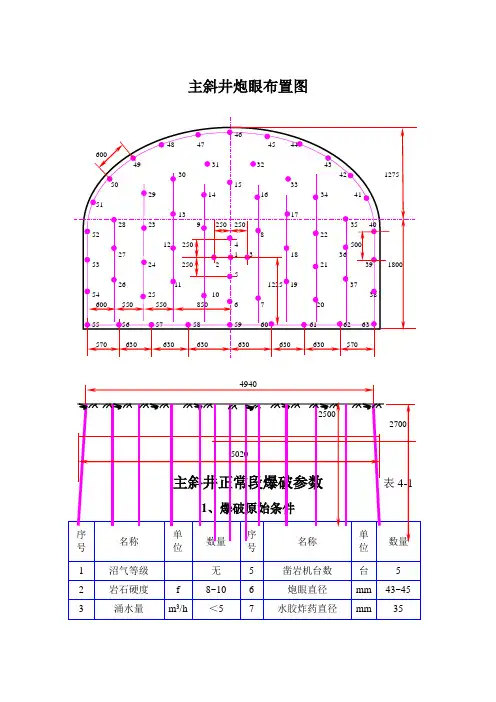 主斜井炮眼布置图