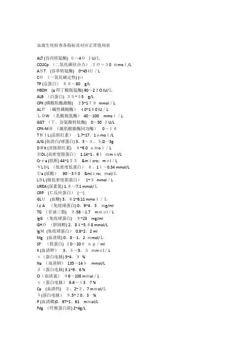 血液生化检查各指标及对应正常值列表【范本模板】