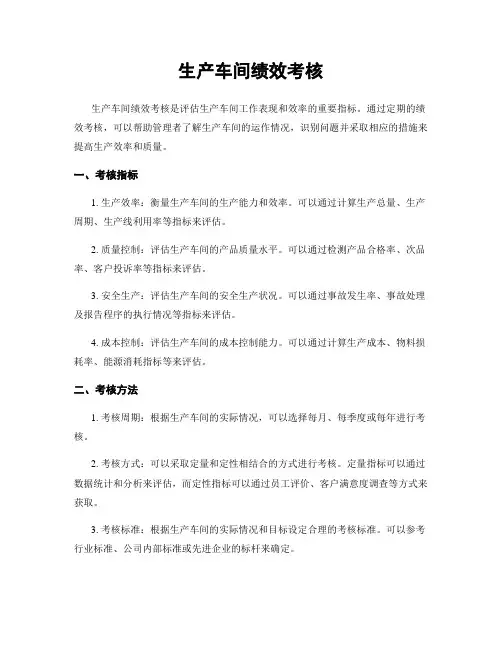 生产车间绩效考核