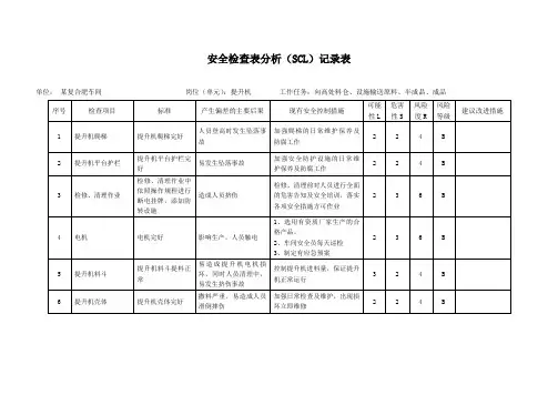 提升机安全检查分析(SCL)记录表