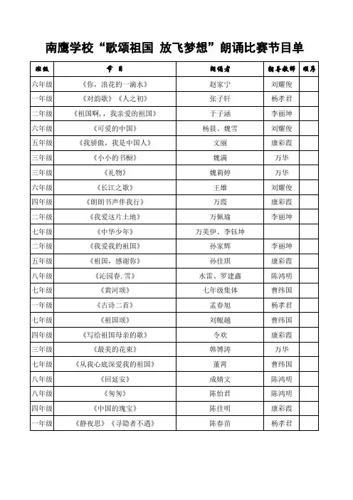 南鹰学校“歌颂祖国放飞梦想”朗诵比赛节目单