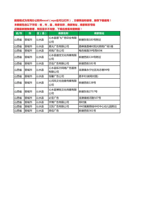 2020新版山西省晋城市沁水县文化传媒有限公司工商企业公司商家名录名单黄页联系电话号码地址大全13家