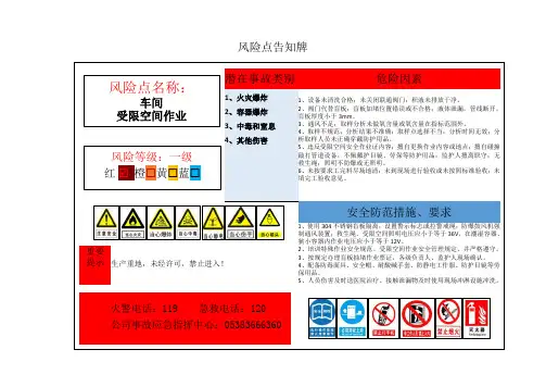 受限空间作业风险点告知牌