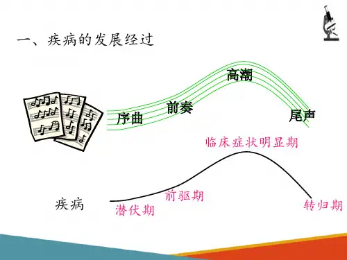 疾病概论—疾病的经过与转归(病理学课件)