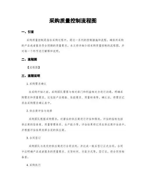 采购质量控制流程图