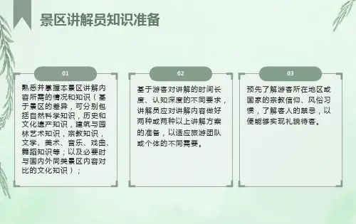 讲解员服务规范