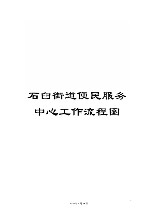 石臼街道便民服务中心工作流程图