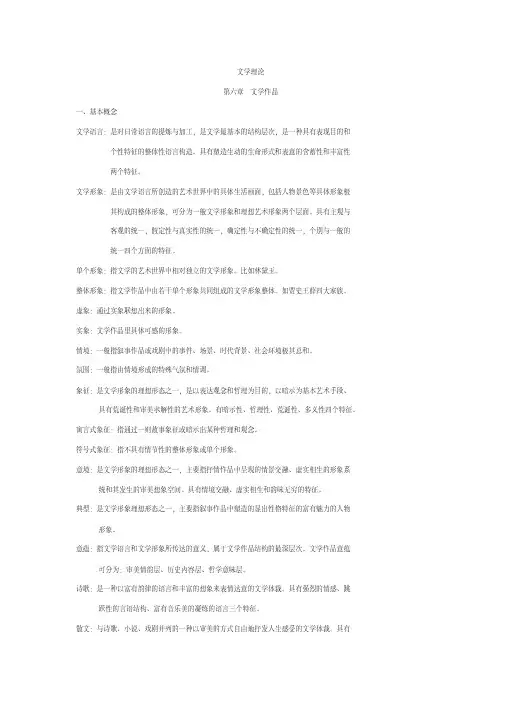 文学理论——精选推荐